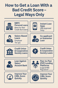 How to Get a Loan With a Bad Credit Score – Legal Ways Only (2025 Guide)