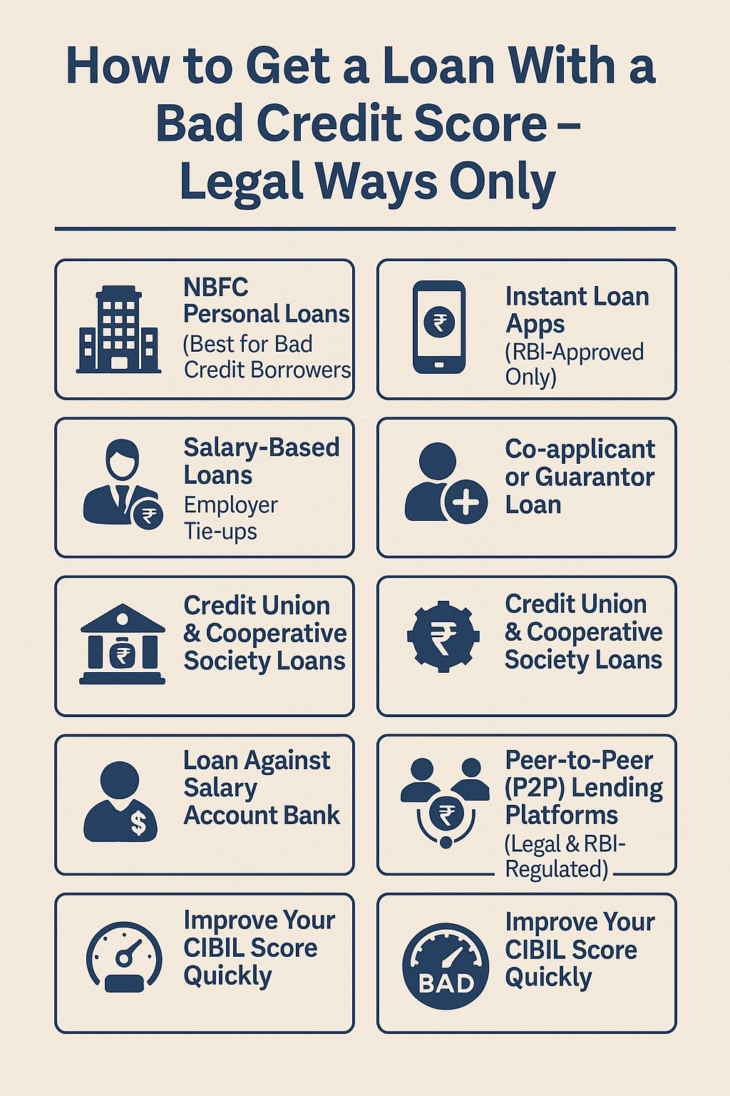 How to Get a Loan With a Bad Credit Score – Legal Ways Only (2025 Guide)